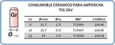 CONSUMIBLE CERAMICO PARA ANTORCHA TIG 26V Gr 8 10 122